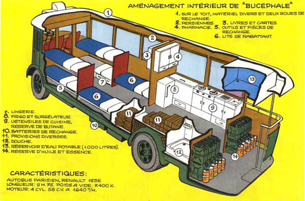 Charlier - Tacq - La patrouille des Castors